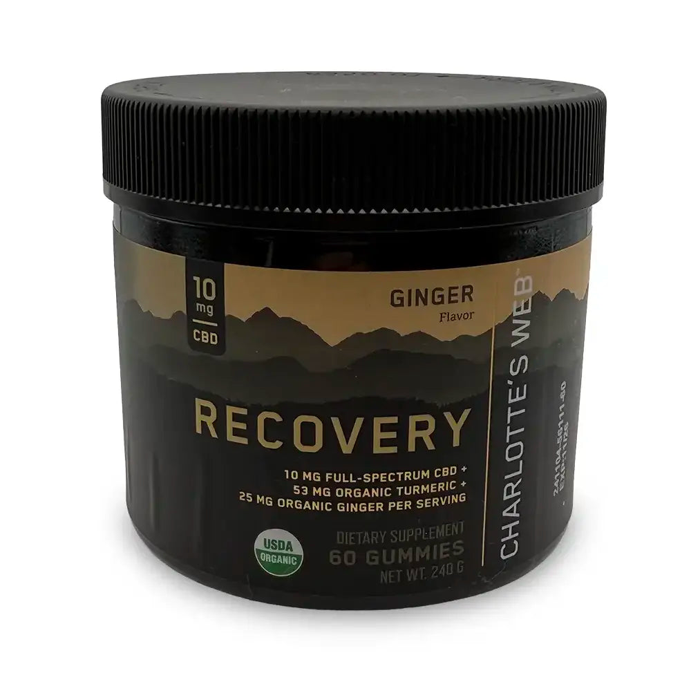 Recovery Gummies