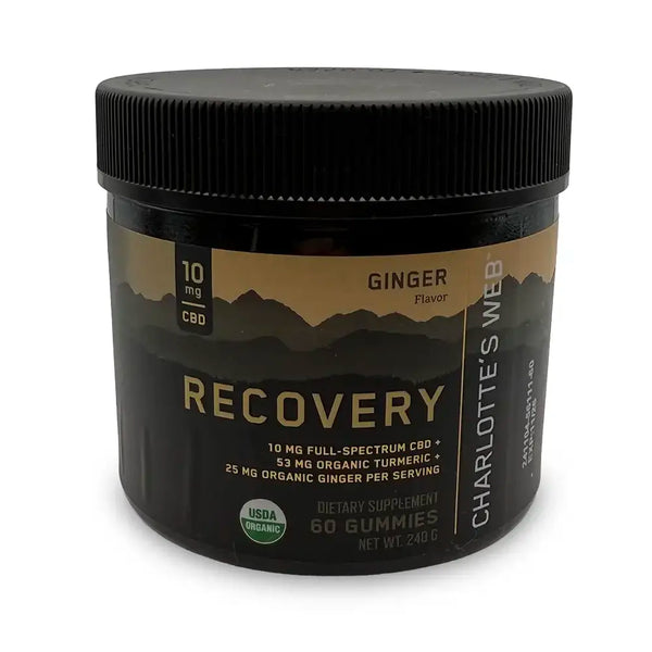 Recovery Gummies