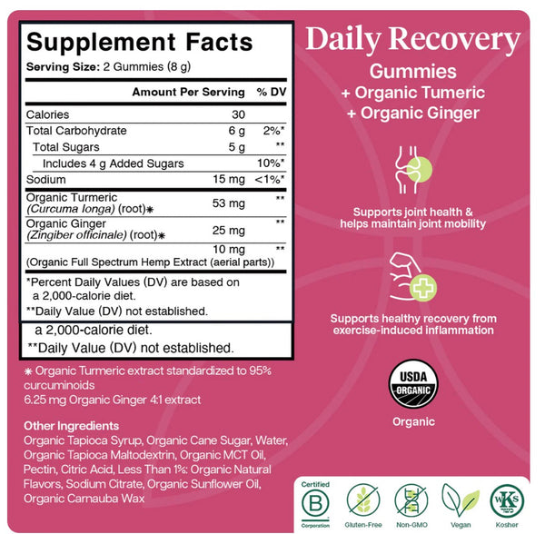 Charlottes Web Daily Recovery CBD Gummies