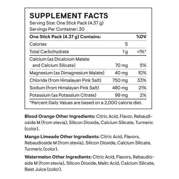 Thorne Daily Electrolytes