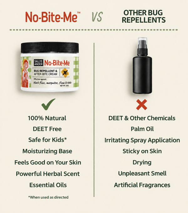 SallyeAnder No-Bite-Me Natural Bug Repellent & After-Bite Cream